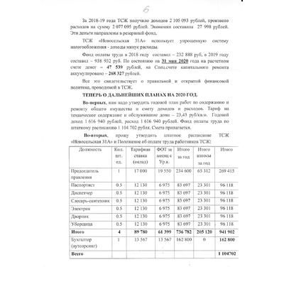 Отчет ПП ТСЖ ОСС - 6(1).jpg