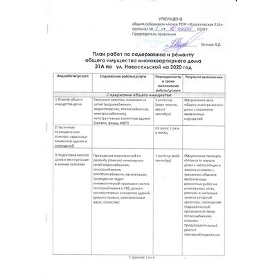 План работ по содержанию и ремонту 2020 - 1.jpg