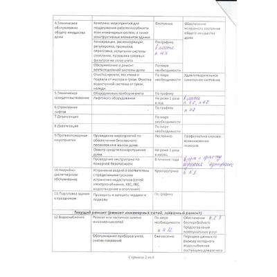 План работ по содержанию и ремонту 2020 - 2План работ по содержанию и ремонту 2020 - 2.jpg