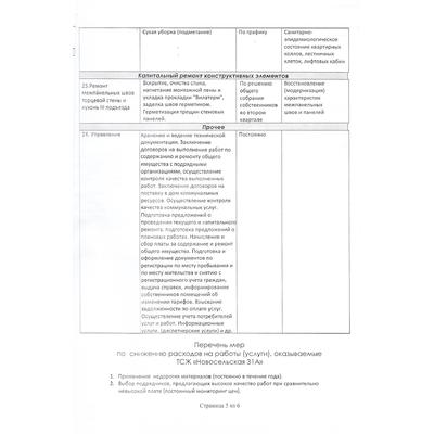 План работ по содержанию и ремонту 2020 - 5.jpg