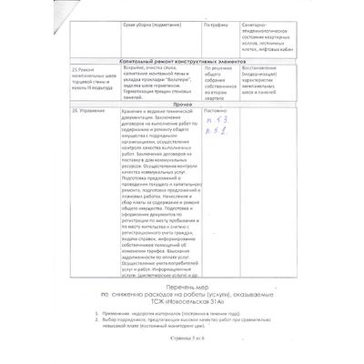 План работ по содержанию и ремонту 2020 - 5План работ по содержанию и ремонту 2020 - 5.jpg