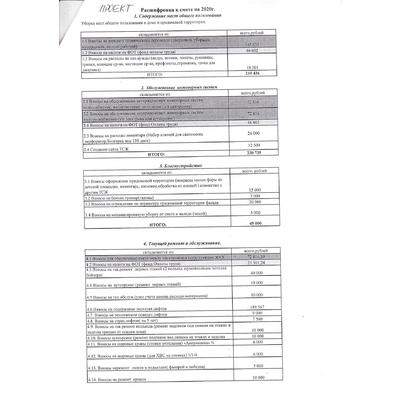Расшифровка к Смете расходов на 2020 - 1Расшифровка к Смете расходов на 2020 - 1.jpg