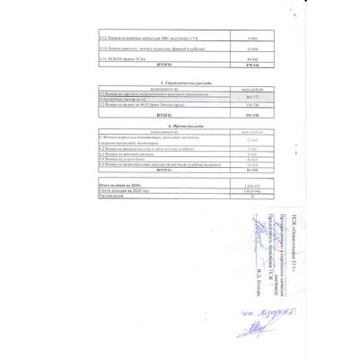 Расшифровка к Смете расходов на 2020 - 2.jpg