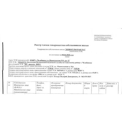 Реестр членов ТСЖ на 08.06.2020.jpg